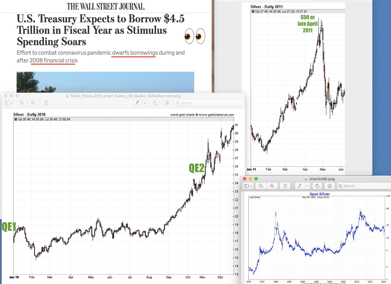 QE1 QE2 Silver Prices 2010-2011