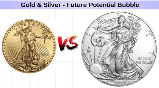 gold vs silver SD Bullion blog silver podcast gold podcast