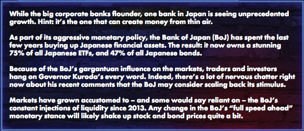 Corporate Banks Passage