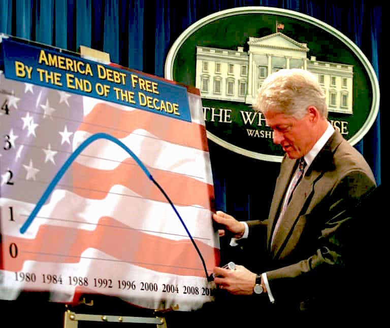 An Unfunded Future: US Federal Government Liabilities
