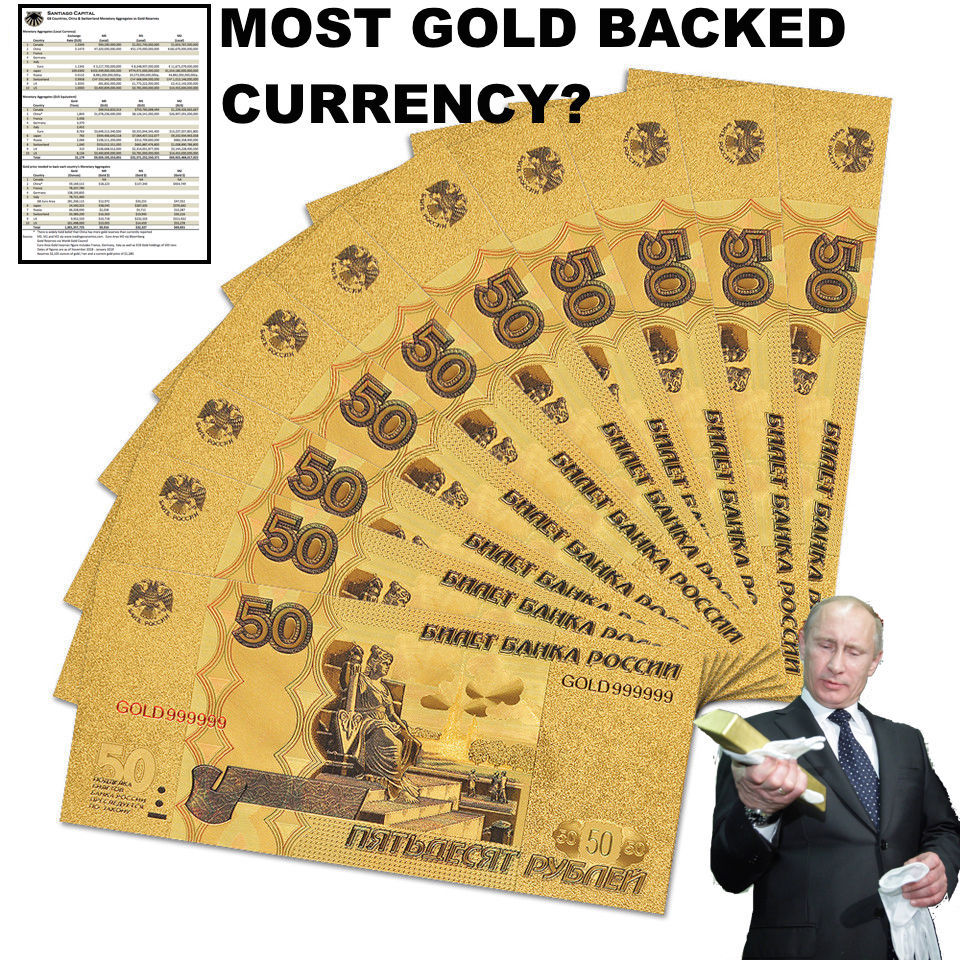 Gold Backed Currency: Russian Ruble?