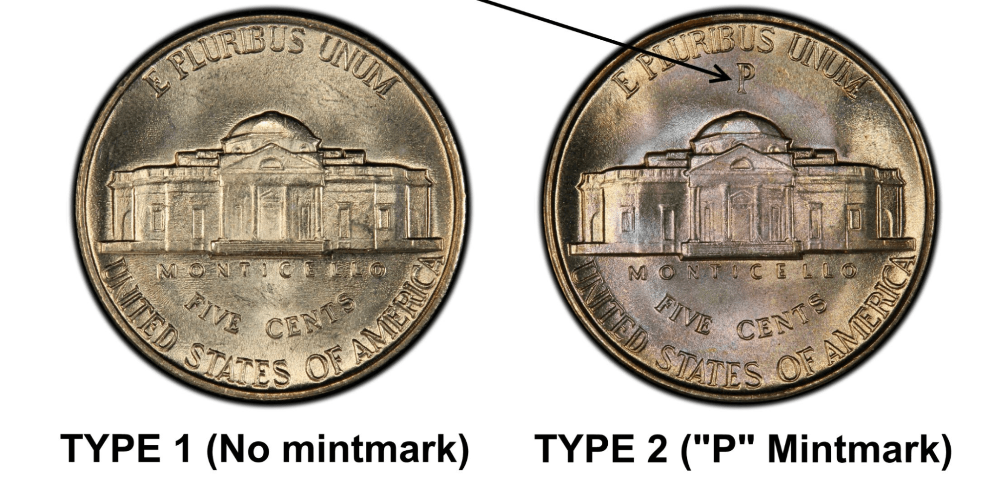 How to identify silver nickels