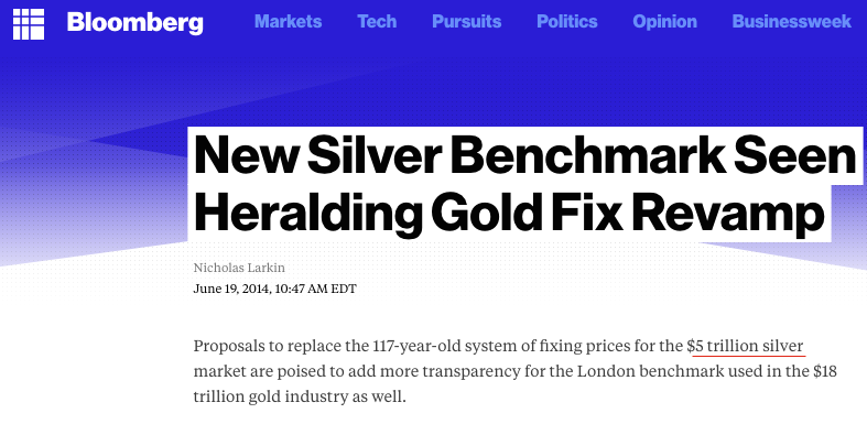 Bloomberg Silver derivatives dwarf physical Silver trading volumes What are Silver Futures Contracts and how do they work SD Bullion SDBullion.com