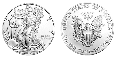 What Is The Obverse of a Coin? | Coin Obverse Defined 