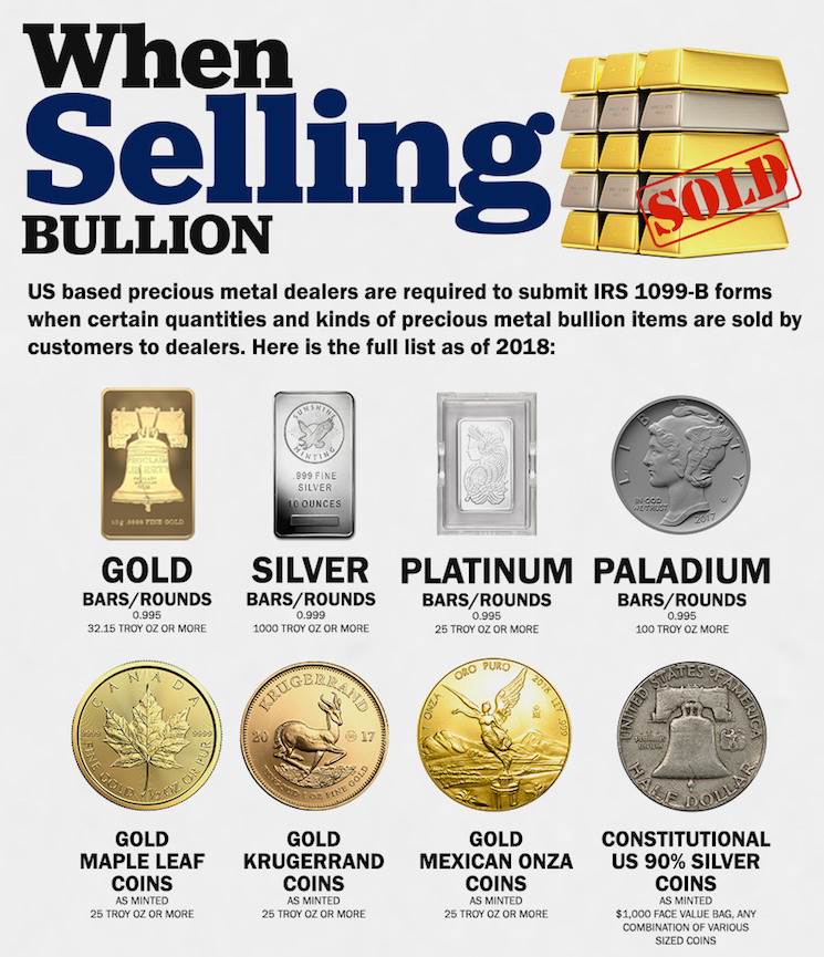 IRS Gold Reporting Silver Reporting when selling to US bullion dealers SD Bullion SDBullion.com