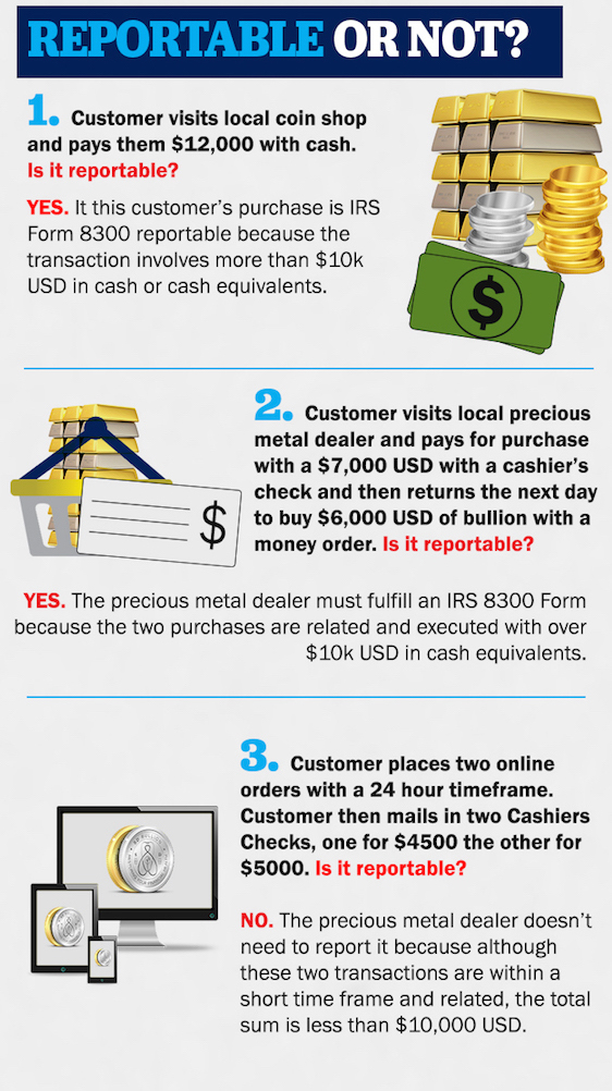 Gold Reporting Silver Reporting SD Bullion SDBullion.com