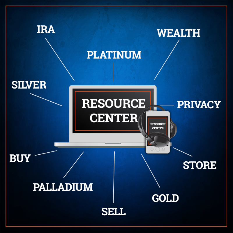 Gold & Silver Research Center