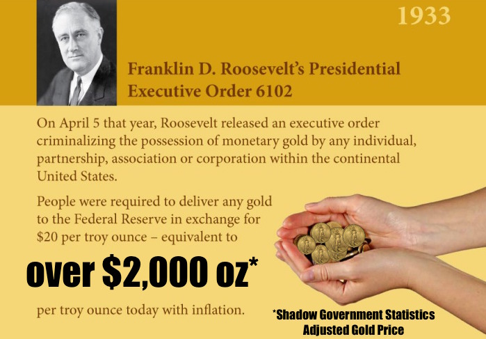 Exectutive order 6102 Gold Confiscation FDR SD Bullion