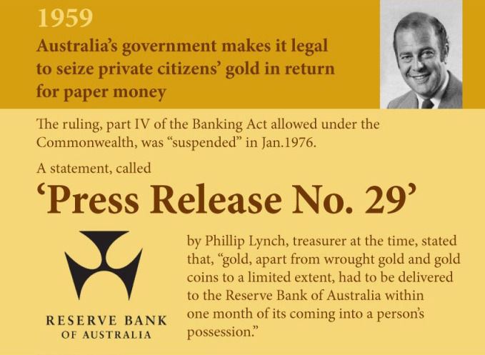Gold Confiscation Australia 1959 SD Bullion blog