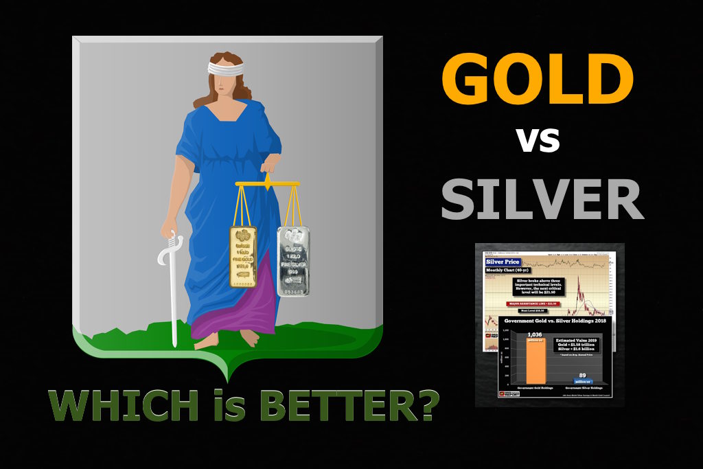 Is Silver better than Gold? | Why Silver is better than Gold