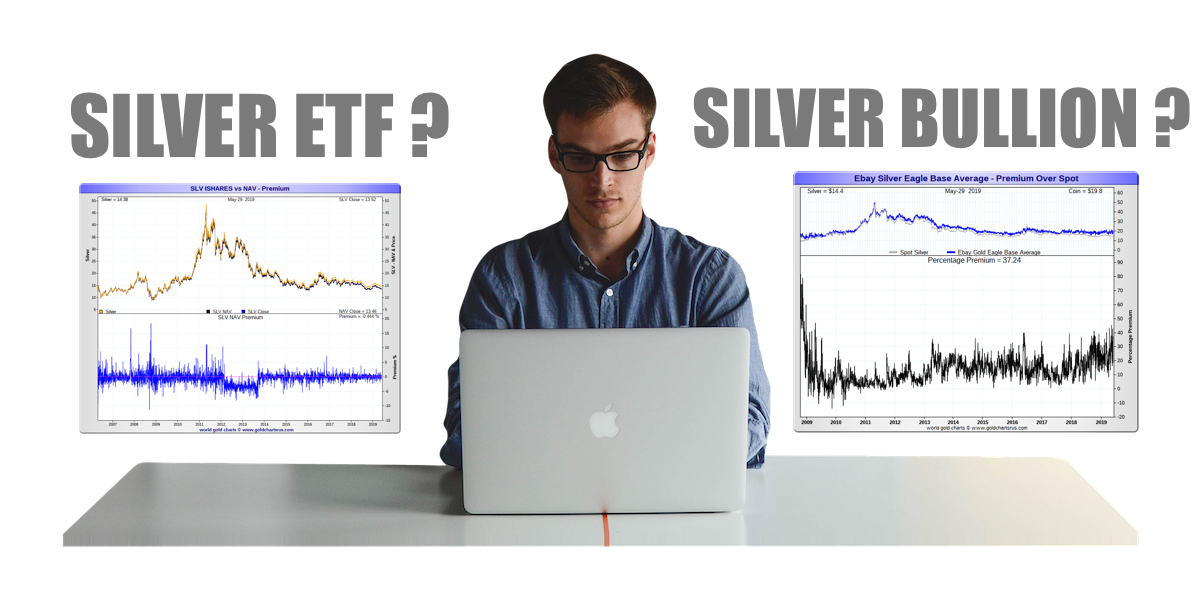 Silver ETF vs Silver Bullion | Pros & Cons