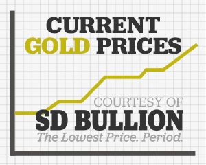 current gold price SD Bullion SDBullion.com
