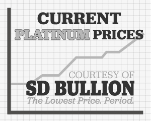 Current Platinum Prices