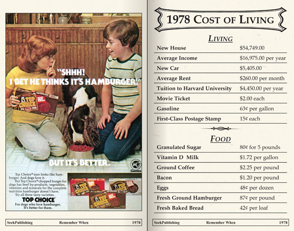 cost of living 1978 SD Bullion SDBullion.com silver prices 1978 1978 cost of living SD Bullion SDBullion.com silver prices 1978