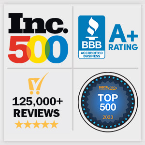 SD Bullion Inc. Reviews
